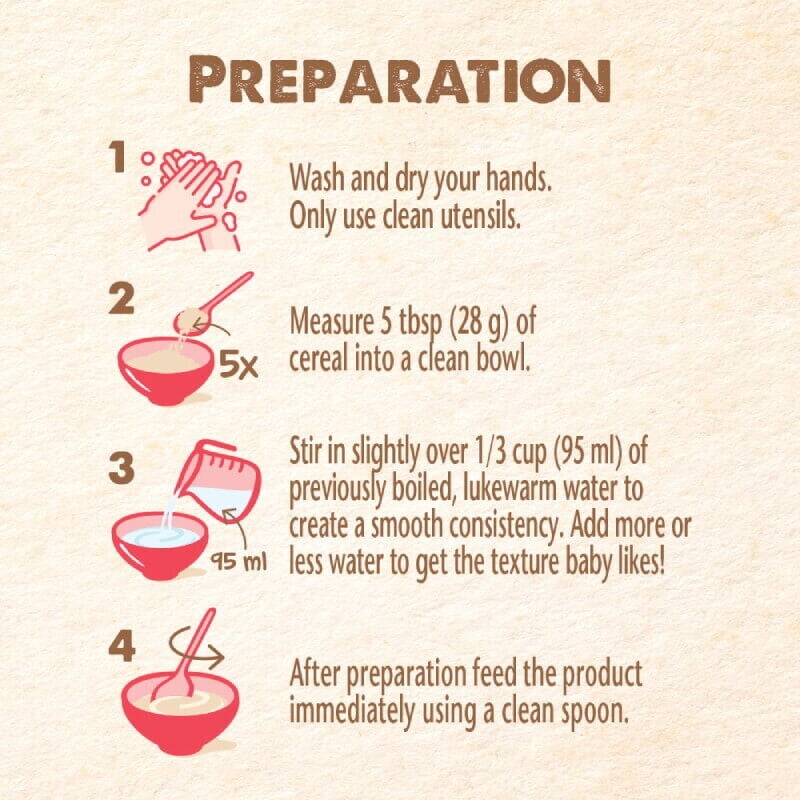 Cerelac Honey and Wheat with Milk, Toddler Cereal