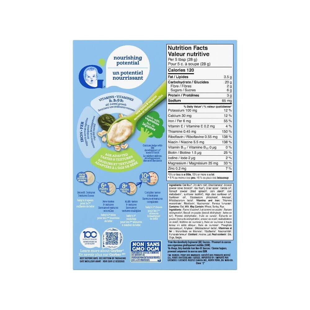 Gerber Oatmeal broccoli, spinach, apple & banana