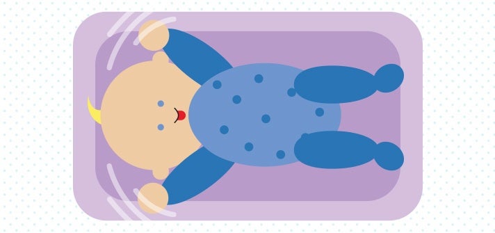 Screen-free play - Copying actions