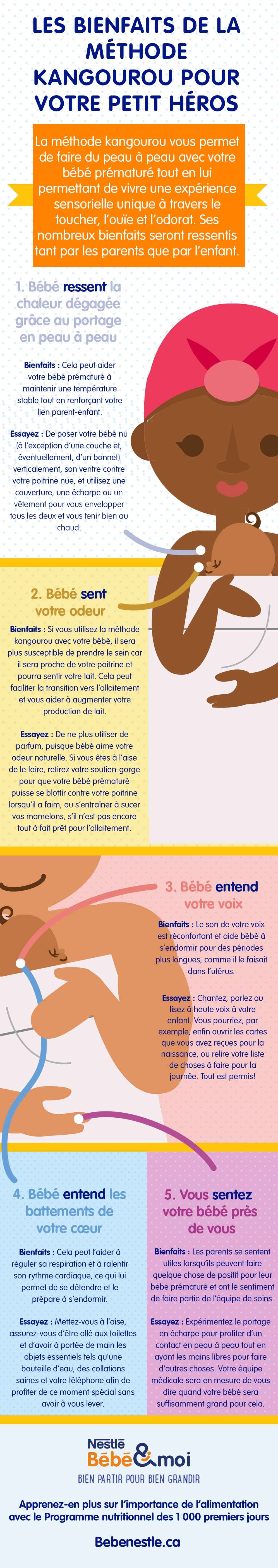 Les bienfaits de la methode