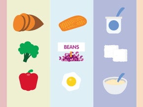 Keeping up diet variety