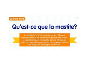 Qu’est-ce que la mastite?