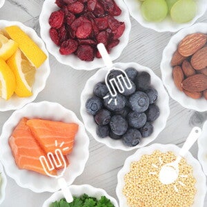 Nutrient gaps -What does a healthy diet mean for your toddler 