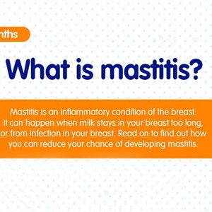 What is mastitis?