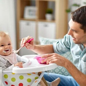 Overview of Responsive Feeding