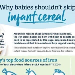 Why Babies Shouldn't Skip Infant Cereal