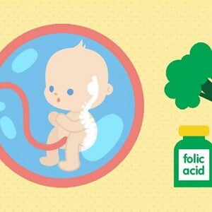 Teaser Diet during pregnancy_03_ACT_5 of the top nutrients_900px