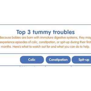 Top 3 tummy troubles 