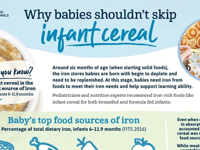 Why Babies Shouldn't Skip Infant Cereal