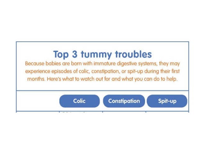 Top 3 tummy troubles 