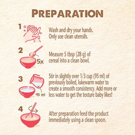 Cerelac Honey and Wheat with Milk, Toddler Cereal