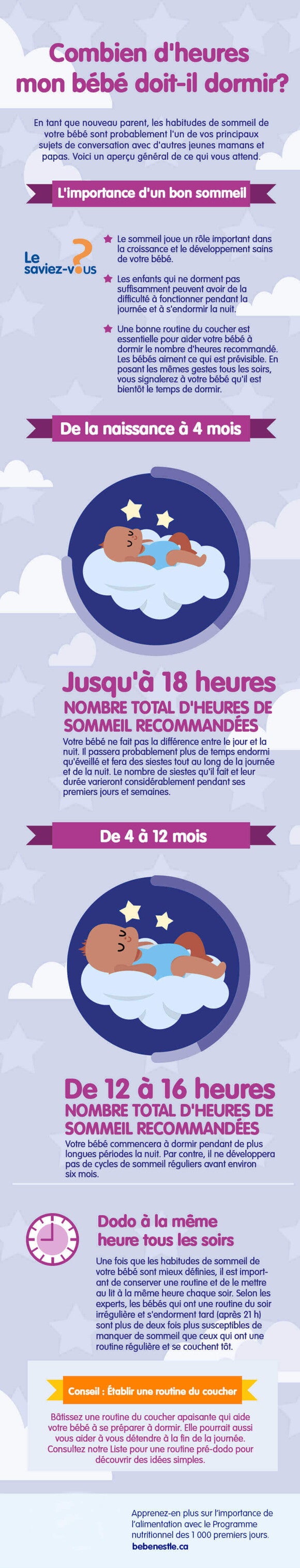 Baby sleep habits_05_LEARN_How much sleep does my baby need_fr