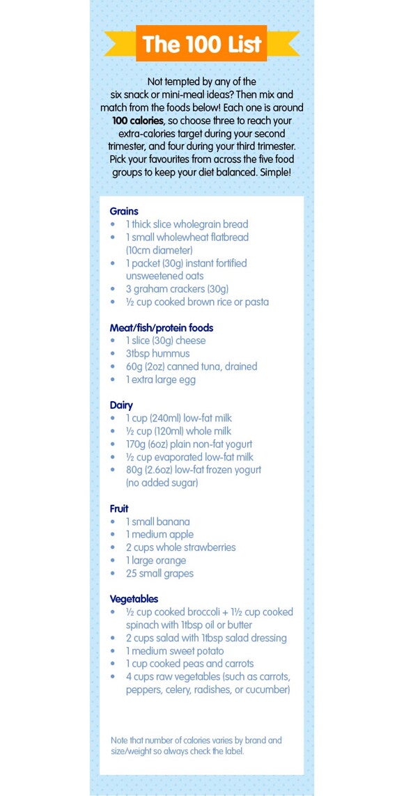 Diet during pregnancy_06_LEARN_snack selector_08_100List_900px ENG