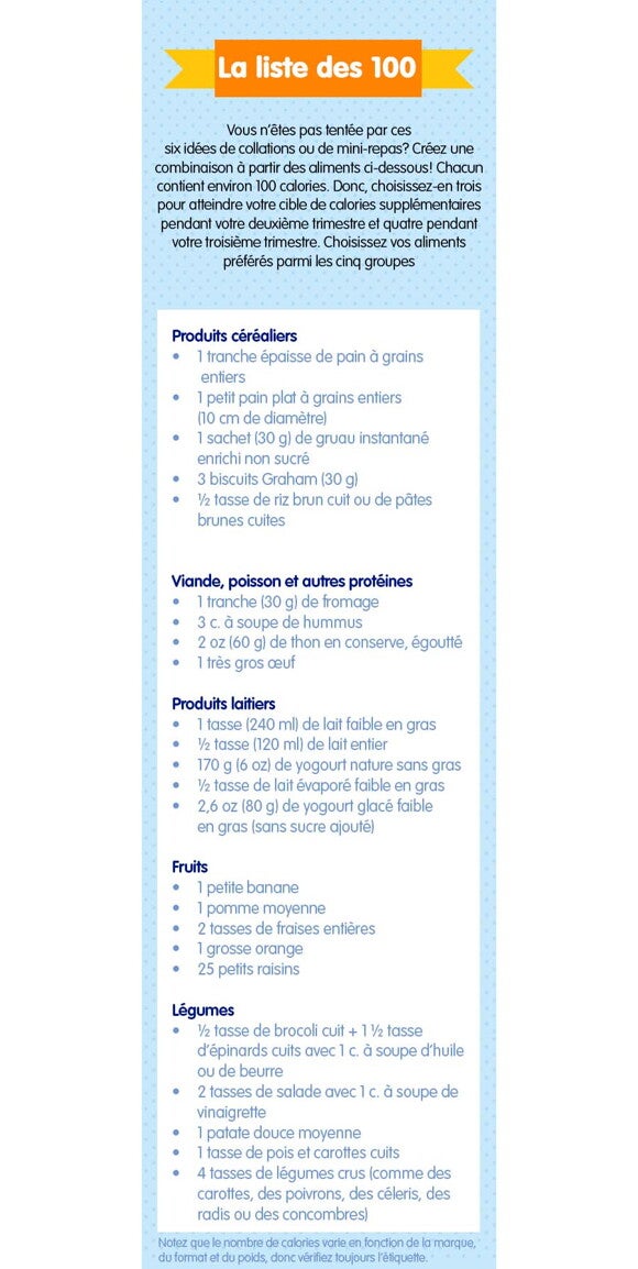 Diet during pregnancy_06_LEARN_snack selector_08_100List_900px-fr