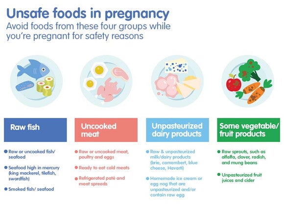 Preventing allergies_01_EXPLORE_Whats safe to eat_02_900px-ENG